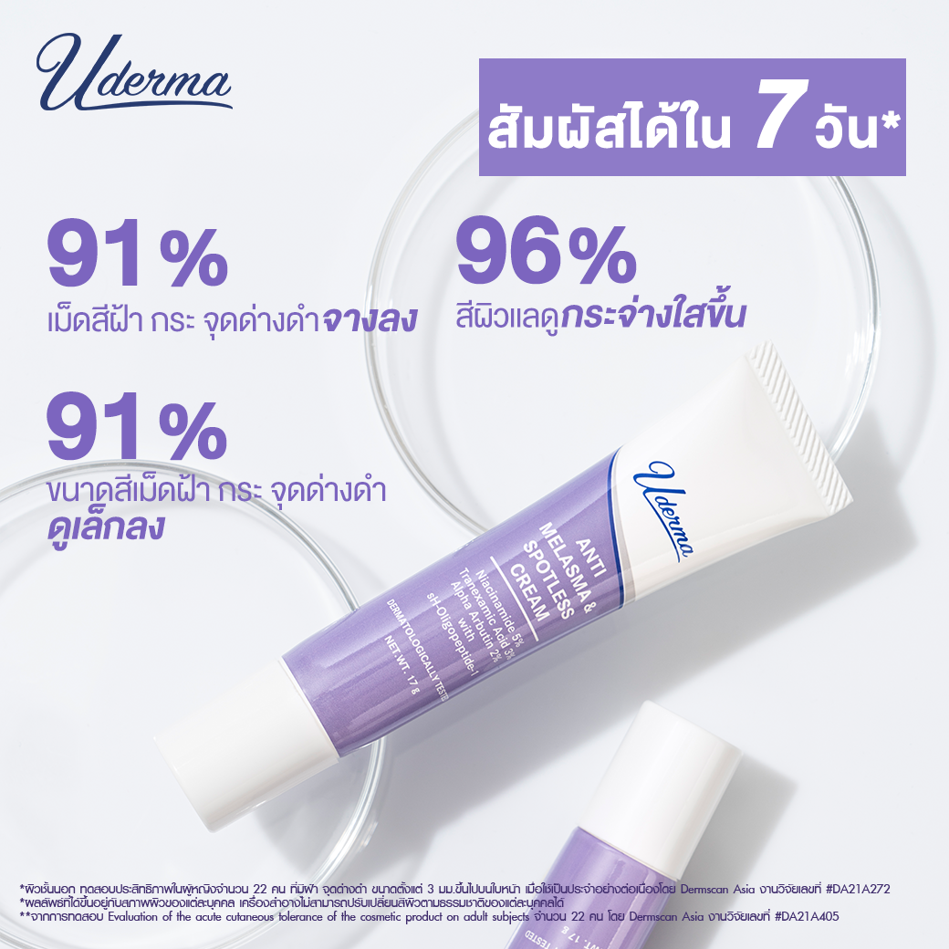 ยูเดอร์มา แอนตี้-เมลาสม่าสปอตเลส ครีม 17 กรัม,Uderma Anti-Melasma & Spotless Cream,Uderma Anti-Melasma & Spotless Cream,Uderma Anti-Melasma & Spotless Cream ราคา,Uderma Anti-Melasma & Spotless Cream รีวิว,ครีมบำรุงลดฝ้า กระ จุดด่างดำ